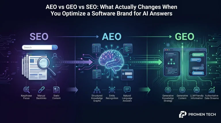 AEO-vs-GEO-vs-SEO-What-Actually-Changes-When-You-Optimize-a-Software-Brand-for-AI-Answers