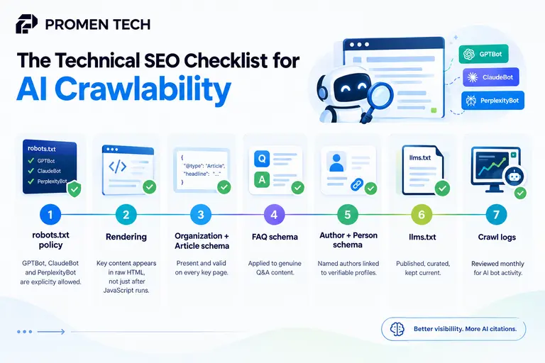 the_technical_seo_checklist_for_ai_crawlability_table